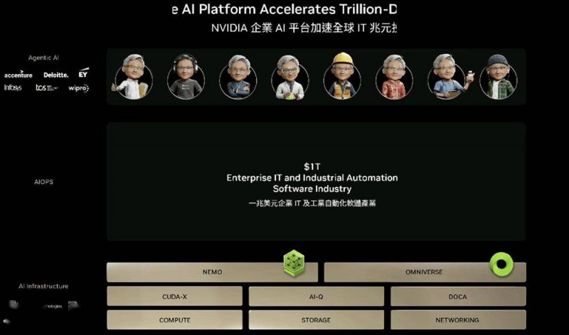 我用AI交易试了3个月，竟意外赚到了人生第一桶金