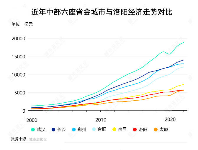 类太阳恒星宜居带发现“超级地球”