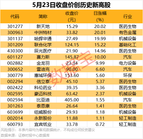 xm外汇代理怎么做大模型在体育场景“开挂”