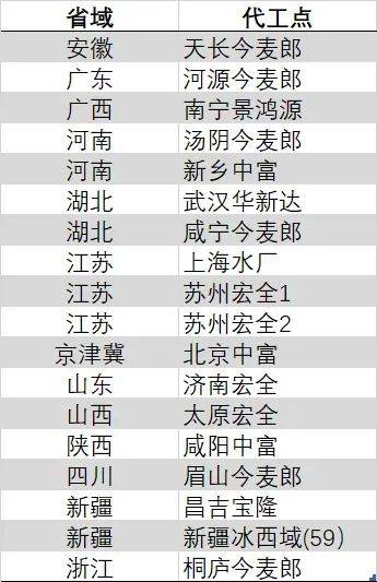 轻松掌握xm外汇平台官网登录秘籍，让你顺利开启外汇交易新篇章