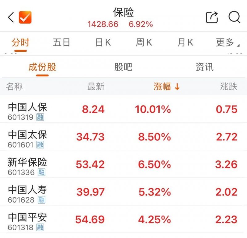外汇xm平台代理找到最适合你的量化交易软件，轻松实现自动交易的秘诀是什么？
