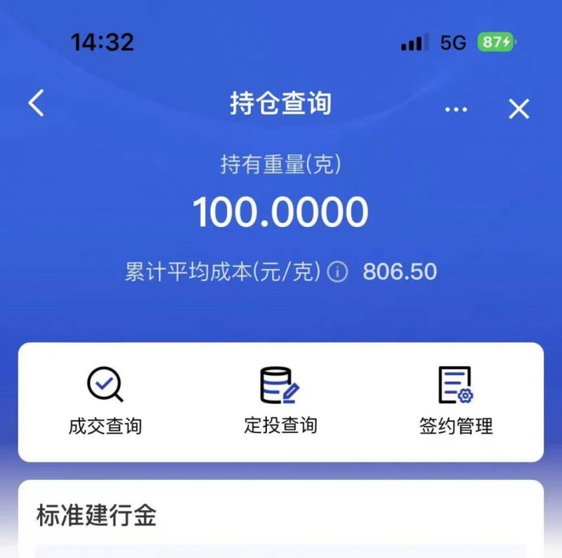 这个技巧，90%的人还不知道如何在MT4中快速查找当前周期