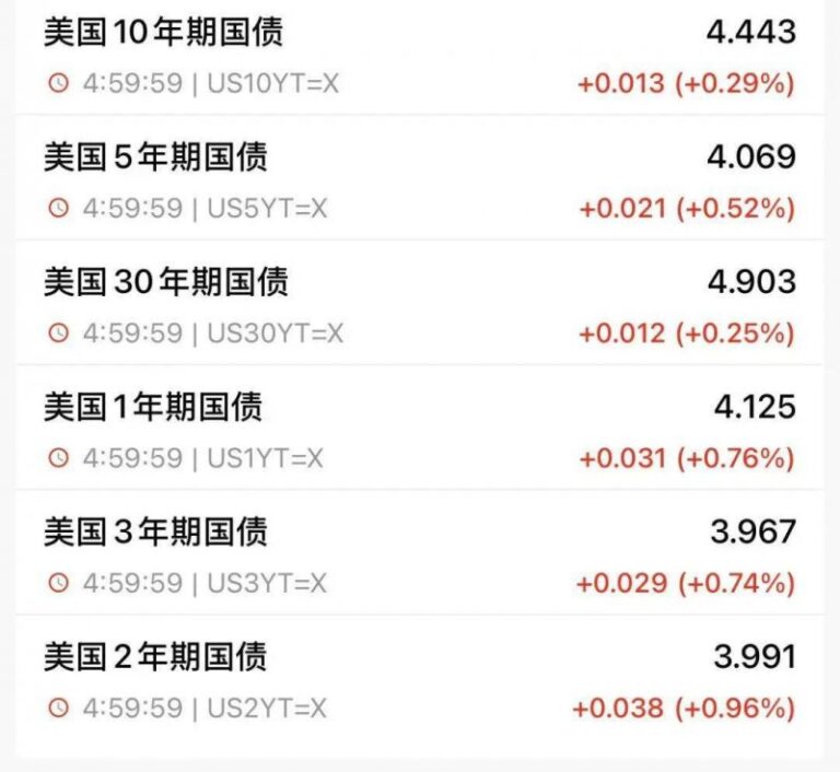 xm外汇平台官网地址探秘“造星”口令!北京商业航天形成国内最全产业链