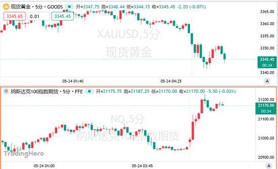 59万千米外！天问二号拍摄的地月影像图发布