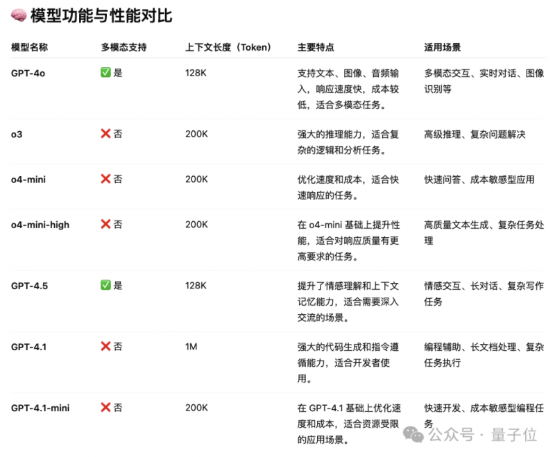 拒绝跟风！新试点拥护科研人员勇闯“无人区”