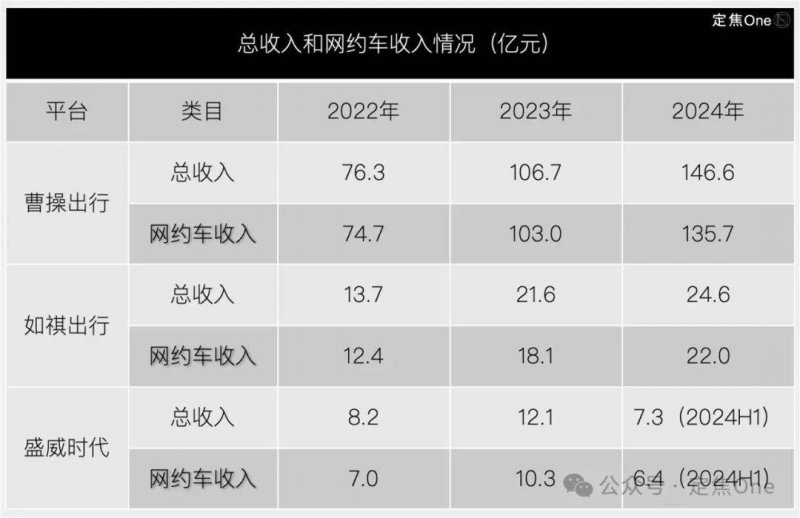北大研究团队发布新近研究成果 智慧传感芯片灵敏度有望提高