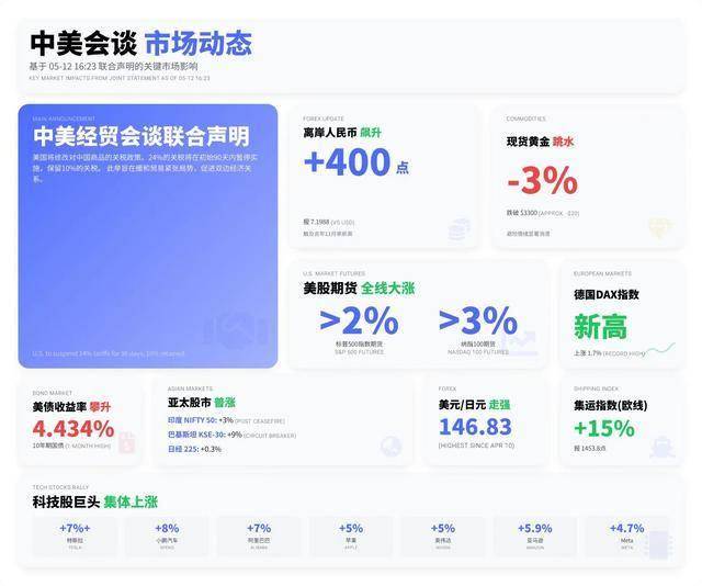 胃癌筛查困局有望破解：AI影像解读促进胃癌早筛智慧推动